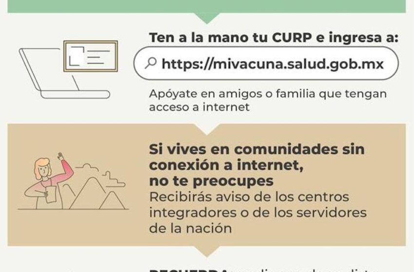  TE DECIMOS DÓNDE Y CÓMO REGISTRARTE PARA RECIBIR LA VACUNA CONTRA COVID-19 SI ERES ADULTO MAYOR