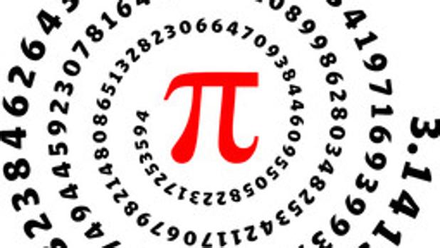  CURIOSIDADES: DÍA DEL NUMERO PI