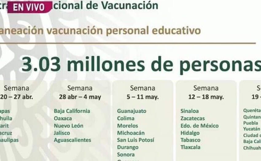  REGRESO A CLASES PRESENCIALES ANTES DE QUE TERMINE EL CICLO ESCOLAR