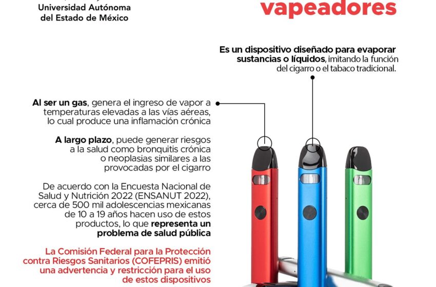  CRECE USO DE VAPEADORES ENTRE ADOLESCENTES DE 10 A 19 AÑOS