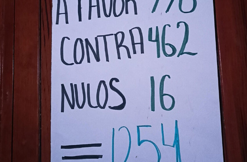  CRECE MOVIMIENTO EN LA UAEMex SON SEIS LAS FACULTADES EN PARO