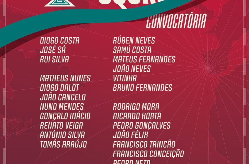  Cristiano Ronaldo no vendrá a México: queda fuera del duelo ante el Tri